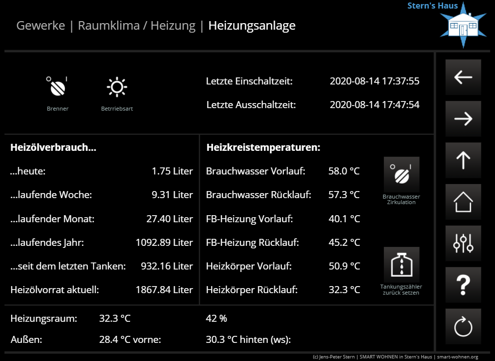 HomeMatic – Android Tablet als Hausautomations-Front-End einsetzen ...